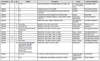 Logic PD TI AM3517 MCU應(yīng)用產(chǎn)品開發(fā)方案（上） 網(wǎng)絡(luò)與信息安全軟件開發(fā)